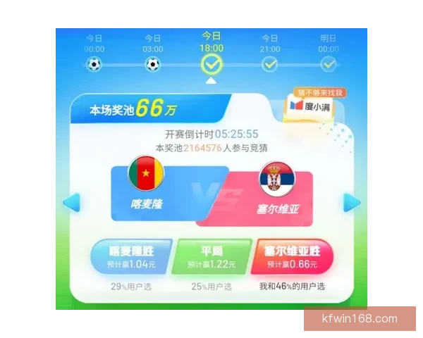 世界杯竞猜游戏平台注册攻略与玩法解析新手入门到高手进阶指南