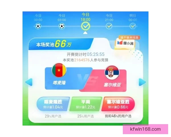 世界杯竞猜胜负平台全新玩法解析与实用策略指南