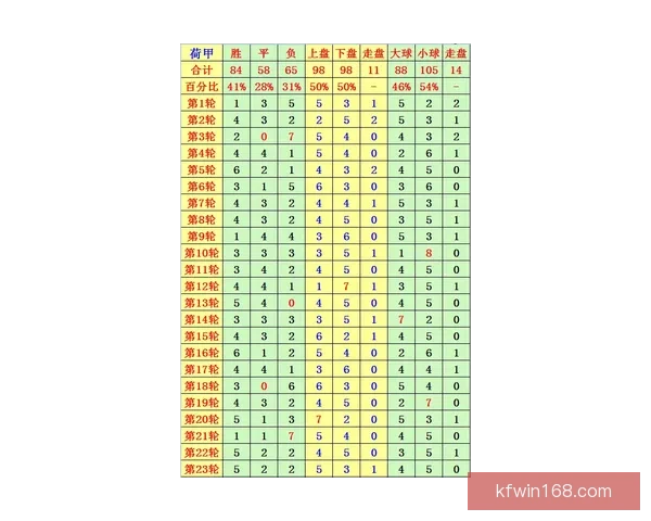 体育竞猜赔率解析与投注技巧全面指南助你稳健投注