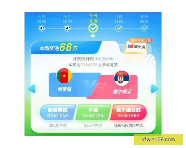 世界杯竞猜热潮来袭，掌握投注技巧轻松赢取丰厚奖金