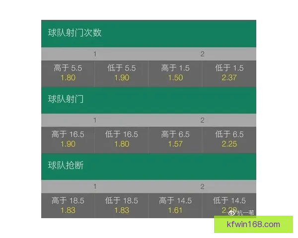 世界杯竞猜盘口分析与预测专家解读助你轻松赢得比赛奖励