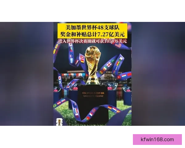 2026世界杯最新赛程战况全解析与竞猜策略指南