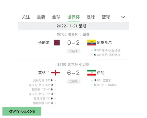 世界杯竞猜盘口分析指南 深度剖析各大赛事数据与投注策略
