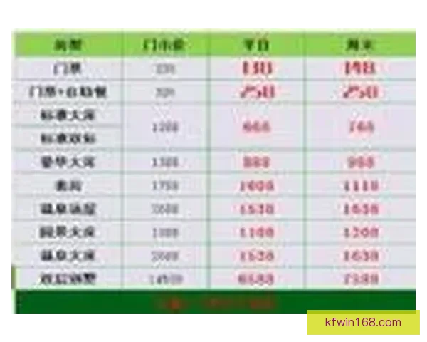 世界杯竞猜盘口分析指南 深度剖析各大赛事数据与投注策略