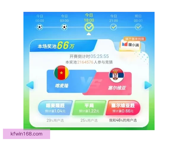2026世界杯最新赛程战况全解析与竞猜策略指南