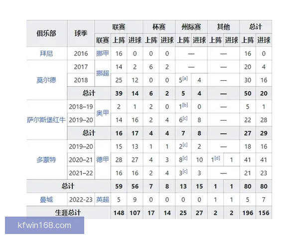 世界杯赛程全面解析与胜负竞猜策略全指南