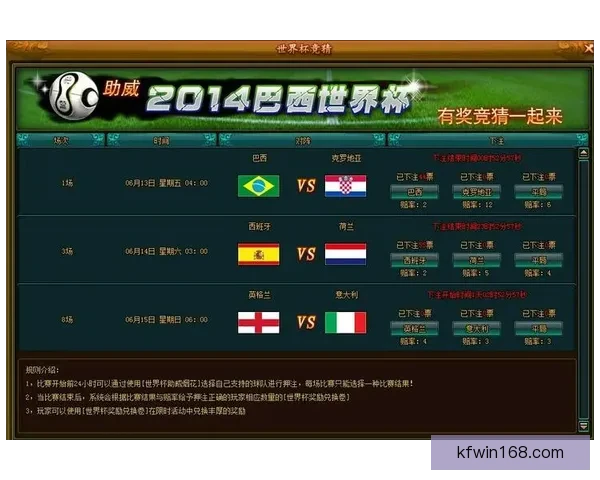 世界杯竞猜活动火热进行中，畅享大奖赢不停，快来挑战预测冠军！
